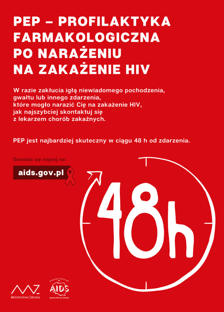 Profilaktyka AIDS