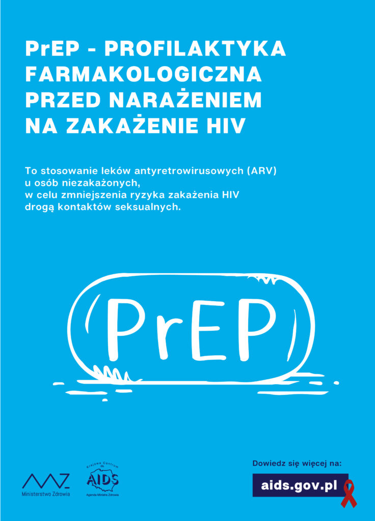 Profilaktyka AIDS