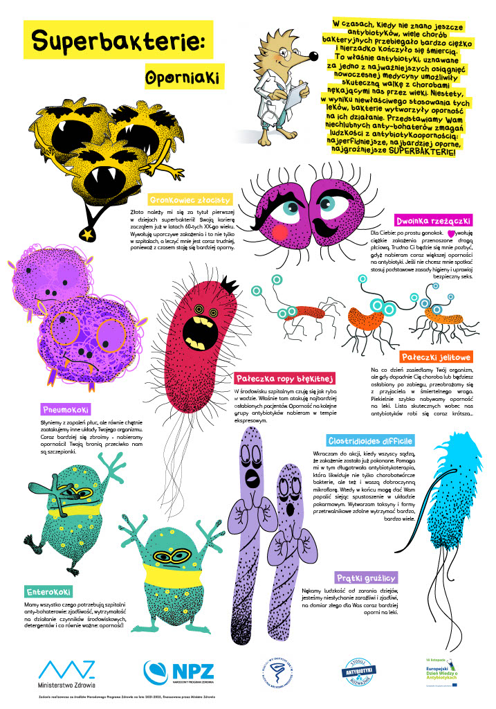 Czemu antybiotyk nie działa?