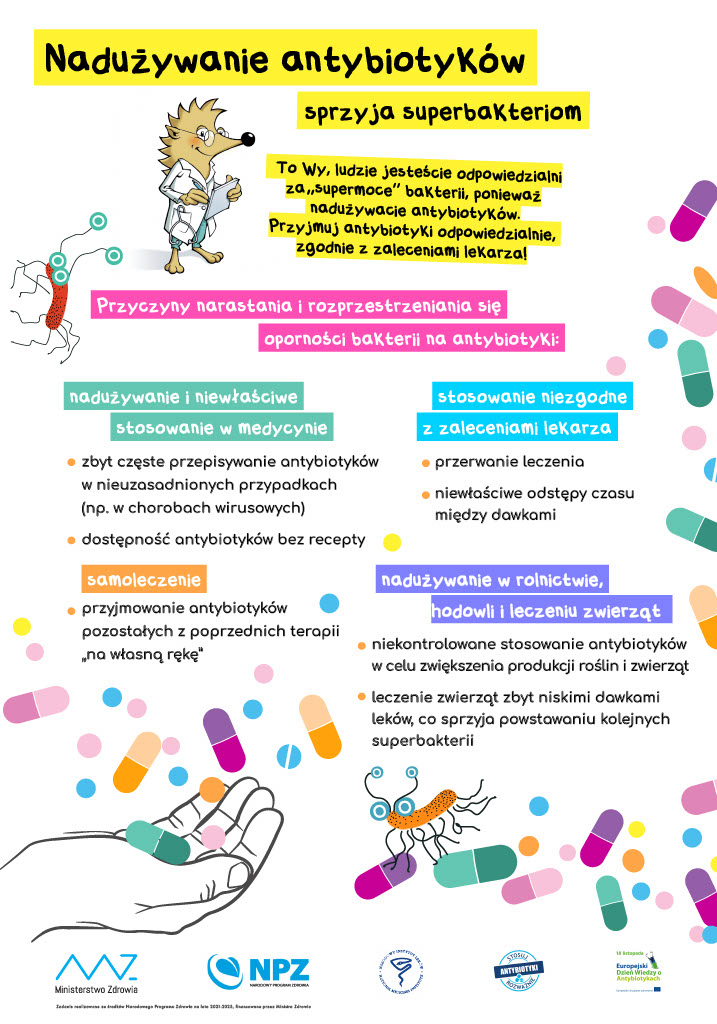 Czemu a antybiotyk nie działa?