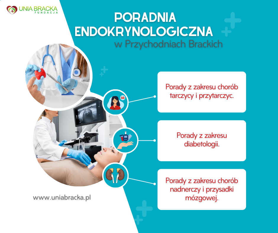 Endokrynolog w Rudzie Śląskiej