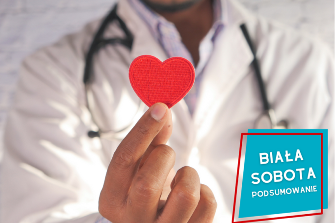 Biała Sobota w Knurowie – podsumowanie