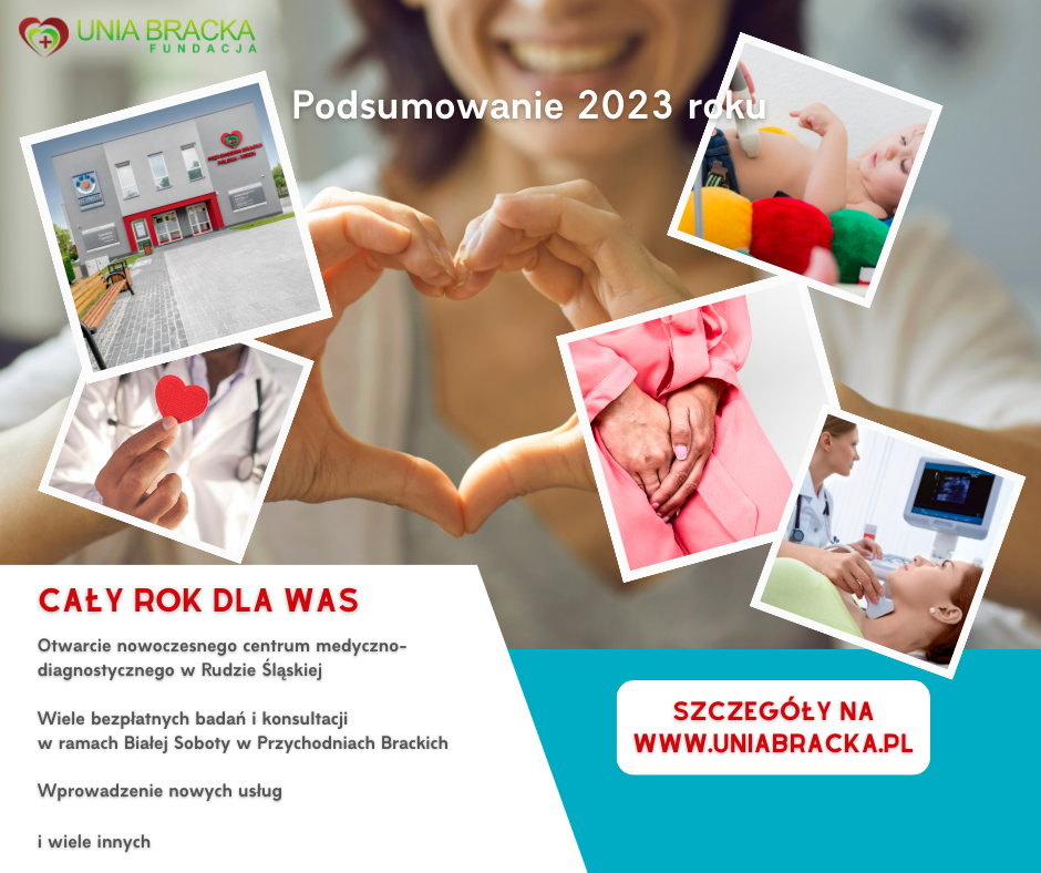 Podsumowanie akcji w Fundacji "Unia Bracka"